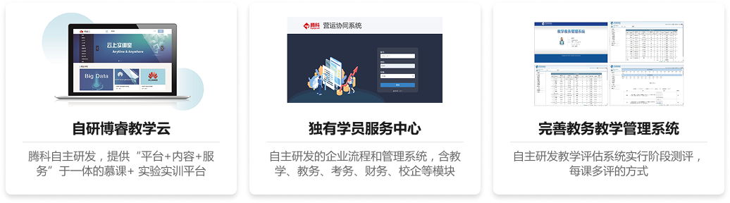教学保障体系